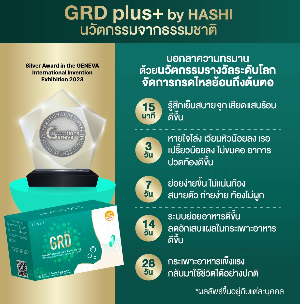 ส่วนผสมจากธรรมชาติของ GRD Plus