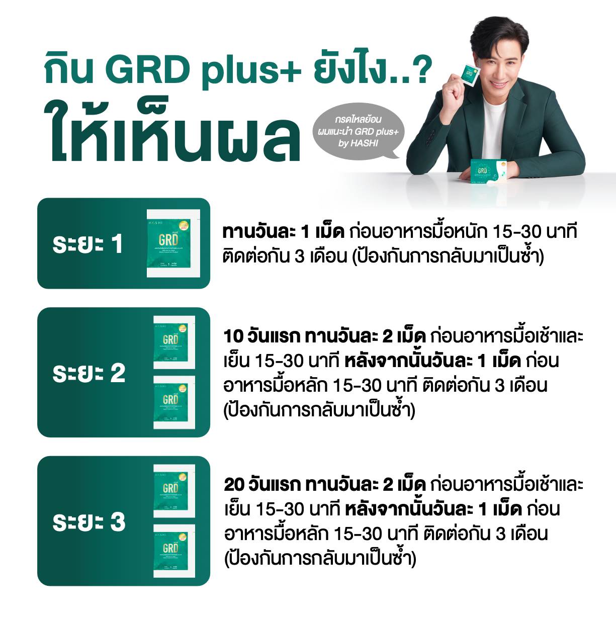 กิน GRD ยังไงให้เห็นผลดีที่สุด